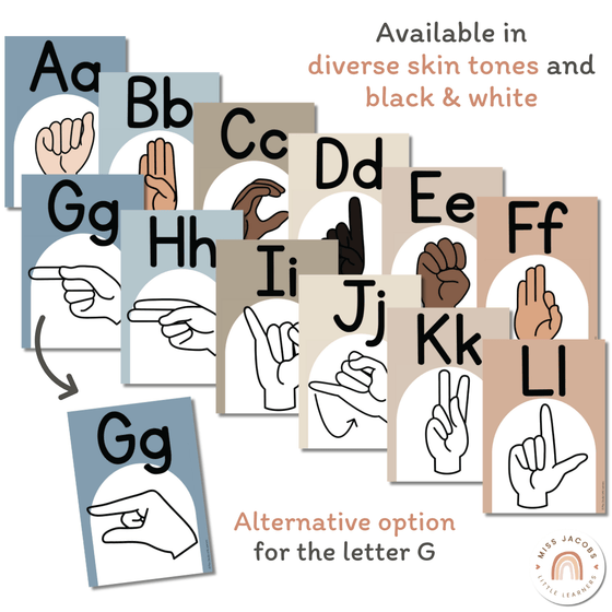 Modern Ocean ASL (American Sign Language) Alphabet Posters - Miss Jacobs Little Learners