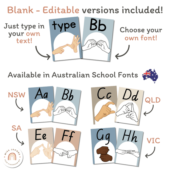Modern Ocean Auslan (Australian Sign Language) Alphabet Posters - Miss Jacobs Little Learners