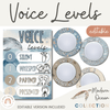 Modern Ocean Editable Voice Levels Display - Miss Jacobs Little Learners