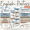 Modern Ocean English Posters Bundle - Miss Jacobs Little Learners