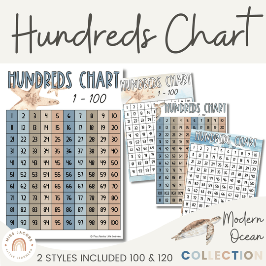 Hundreds Chart - Modern Ocean Classroom Decor