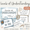 Modern Ocean Levels of Understanding Posters - Miss Jacobs Little Learners