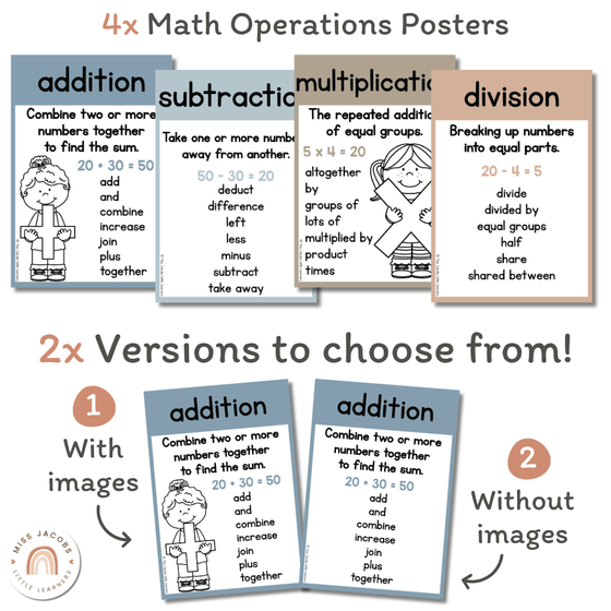 Modern Ocean Math Operations Posters - Miss Jacobs Little Learners