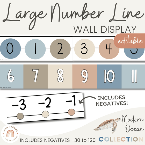 Modern Ocean Number Line Display with Negatives Posters - Miss Jacobs Little Learners