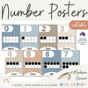 Modern Ocean Number Posters with Ten Frames - Miss Jacobs Little Learners
