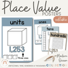 Modern Ocean Place Value Posters - Miss Jacobs Little Learners