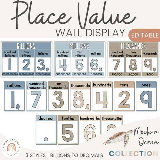 Place Value with Decimals Wall Display - Modern Ocean Theme