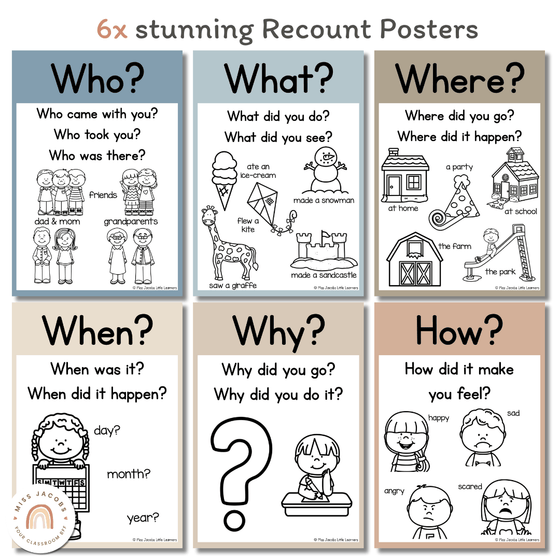 Modern Ocean Recount Writing Posters and Prompts - Miss Jacobs Little Learners