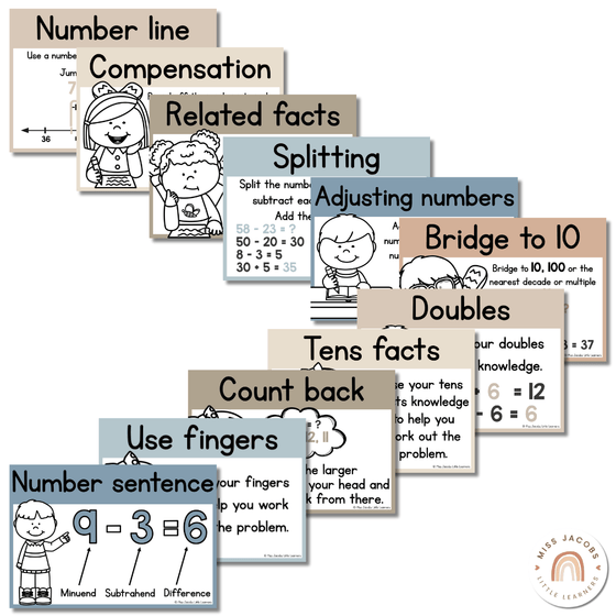Modern Ocean Subtraction Strategies Posters - Miss Jacobs Little Learners