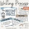 Modern Ocean Writing Process Posters - Miss Jacobs Little Learners