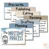 Modern Ocean Writing Process Posters - Miss Jacobs Little Learners