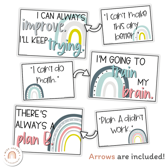 MODERN RAINBOW Growth Mindset Display | Calm Colors Classroom Decor - Miss Jacobs Little Learners