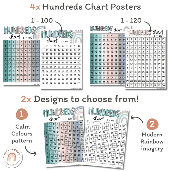 Modern Rainbow Hundreds Chart - Miss Jacobs Little Learners