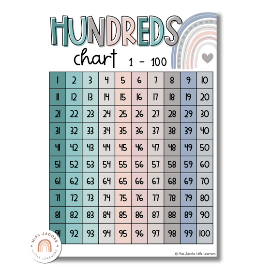 Modern Rainbow Hundreds Chart - Miss Jacobs Little Learners