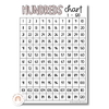 Modern Rainbow Hundreds Chart - Miss Jacobs Little Learners