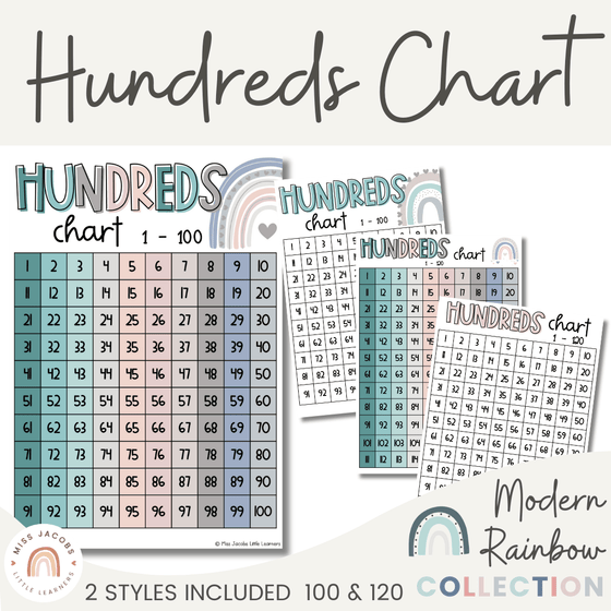 Modern Rainbow Hundreds Chart - Miss Jacobs Little Learners