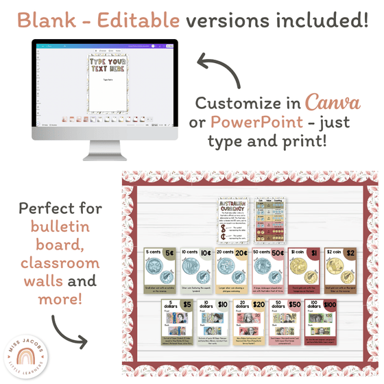 Money Posters - Australiana Theme Classroom Decor - Miss Jacobs Little Learners