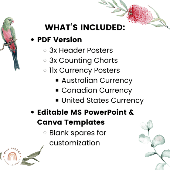 Money Posters - Australiana Theme Classroom Decor - Miss Jacobs Little Learners