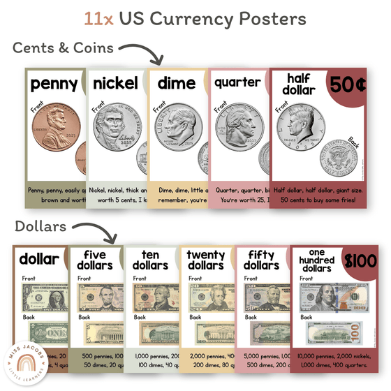 Money Posters - Australiana Theme Classroom Decor - Miss Jacobs Little Learners
