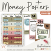 Money Posters - Australiana Theme Classroom Decor - Miss Jacobs Little Learners