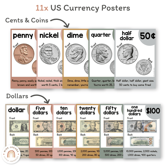 Money Posters - Boho Neutrals Theme Classroom Decor - Miss Jacobs Little Learners