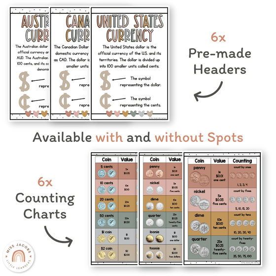 Money Posters - Boho Neutrals Theme Classroom Decor - Miss Jacobs Little Learners