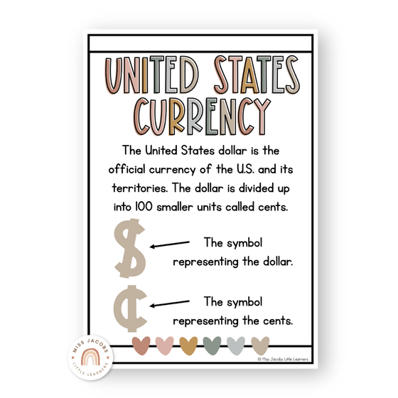 Money Posters - Boho Neutrals Theme Classroom Decor - Miss Jacobs Little Learners