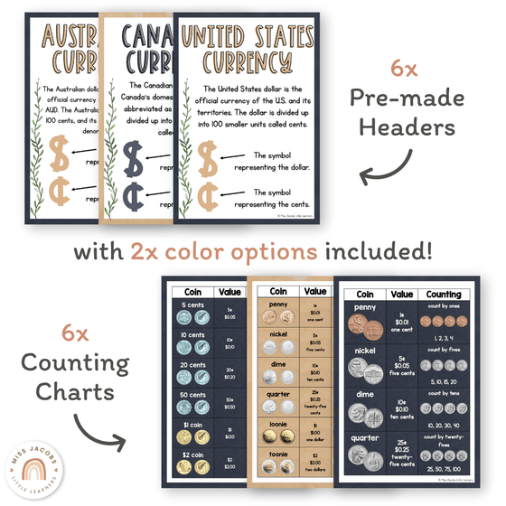 Money Posters - Boho Plants Theme Classroom Decor - Miss Jacobs Little Learners