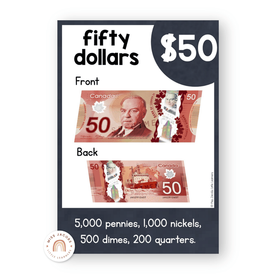 Money Posters - Boho Plants Theme Classroom Decor - Miss Jacobs Little Learners