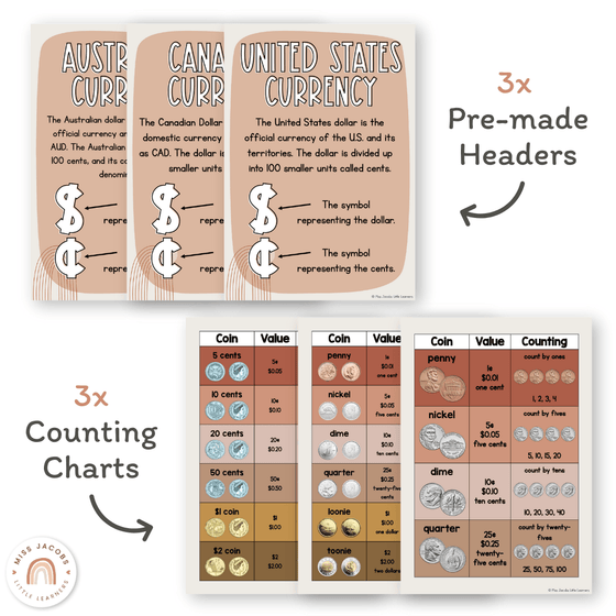 Money Posters - Boho Vibes Theme Classroom Decor - Miss Jacobs Little Learners