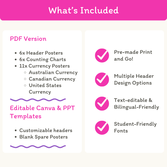 Money Posters - Bright Theme Classroom Decor - Miss Jacobs Little Learners