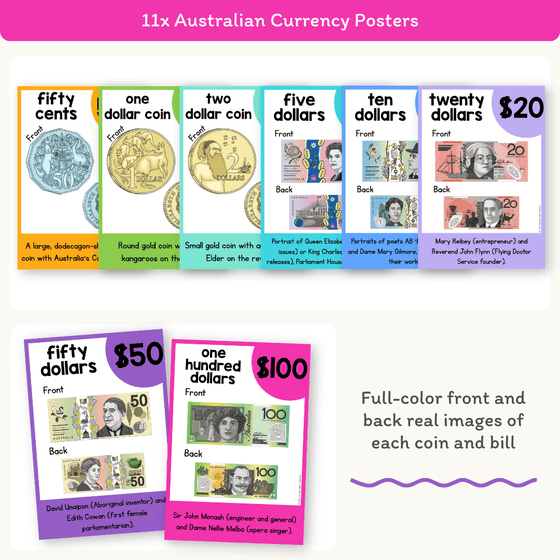 Money Posters - Bright Theme Classroom Decor - Miss Jacobs Little Learners