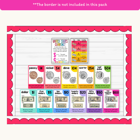 Money Posters - Bright Theme Classroom Decor - Miss Jacobs Little Learners