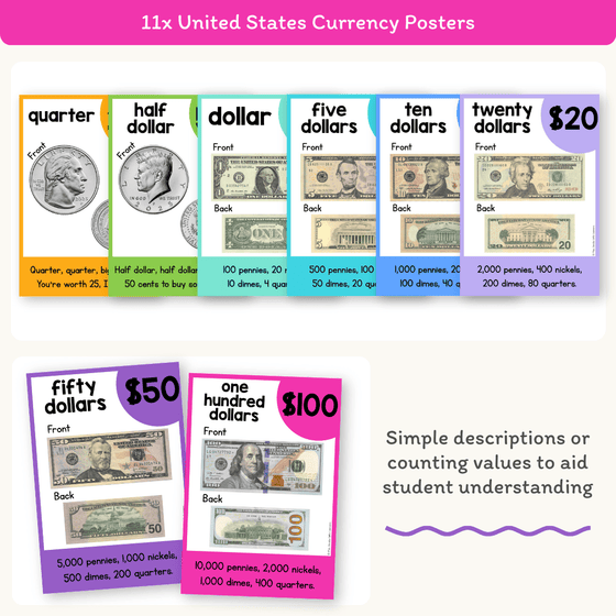 Money Posters - Bright Theme Classroom Decor - Miss Jacobs Little Learners