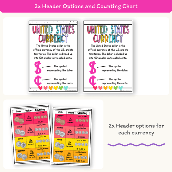 Money Posters - Bright Theme Classroom Decor - Miss Jacobs Little Learners
