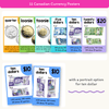 Money Posters - Bright Theme Classroom Decor - Miss Jacobs Little Learners