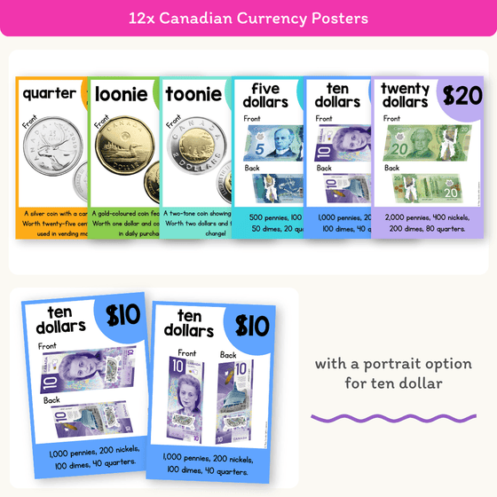 Money Posters - Bright Theme Classroom Decor - Miss Jacobs Little Learners