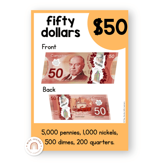 Money Posters - Cute Jungle Animals Classroom Decor - Miss Jacobs Little Learners