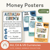 Money Posters - Cute Jungle Animals Classroom Decor - Miss Jacobs Little Learners