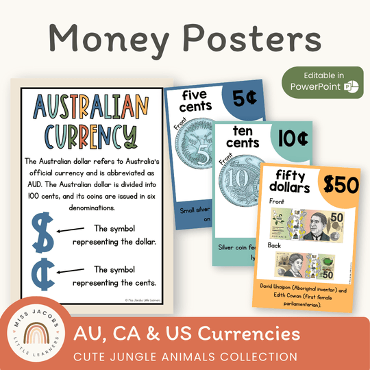 Money Posters - Cute Jungle Animals Classroom Decor