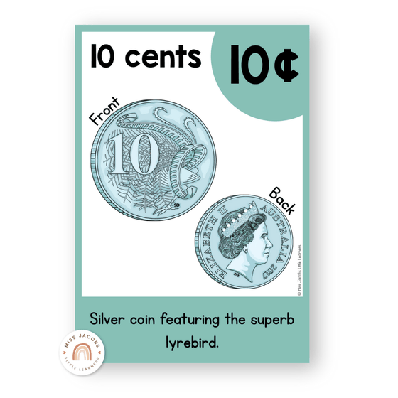 Money Posters - Cute Jungle Animals Classroom Decor - Miss Jacobs Little Learners