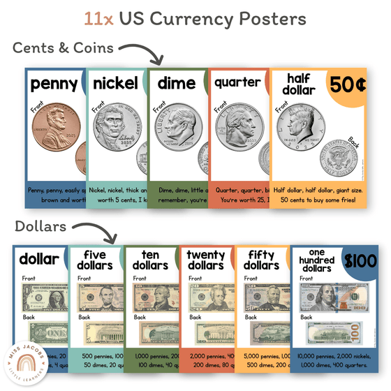 Money Posters - Cute Jungle Animals Classroom Decor - Miss Jacobs Little Learners