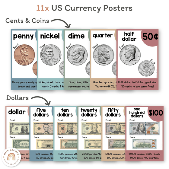 Money Posters - Cute Sea Life Theme Classroom Decor - Miss Jacobs Little Learners