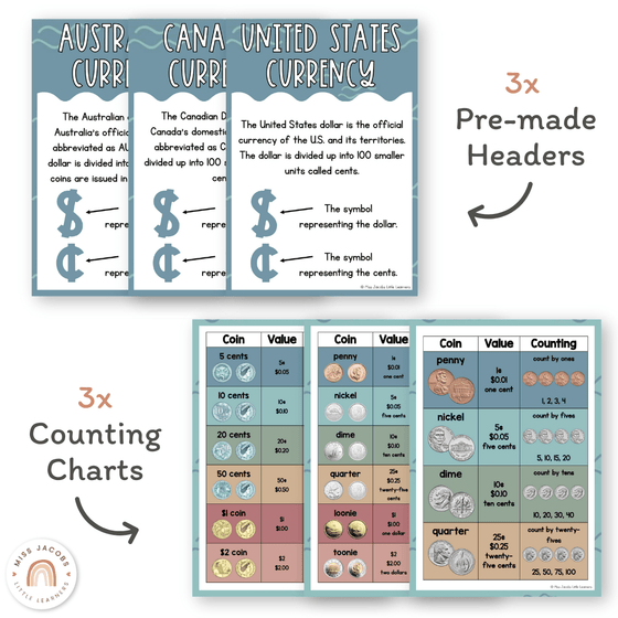 Money Posters - Cute Sea Life Theme Classroom Decor - Miss Jacobs Little Learners