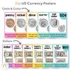 Money Posters - Cutesy Theme Classroom Decor - Miss Jacobs Little Learners