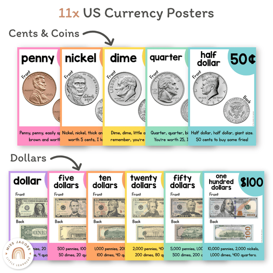 Money Posters - Cutesy Theme Classroom Decor - Miss Jacobs Little Learners