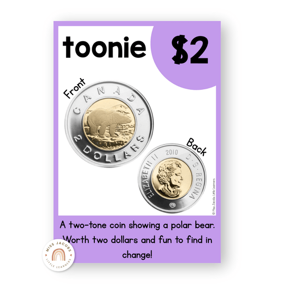 Money Posters - Cutesy Theme Classroom Decor - Miss Jacobs Little Learners