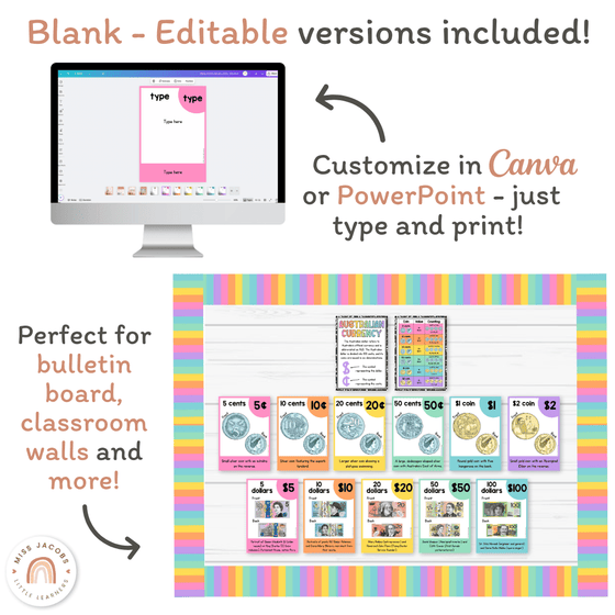 Money Posters - Cutesy Theme Classroom Decor - Miss Jacobs Little Learners