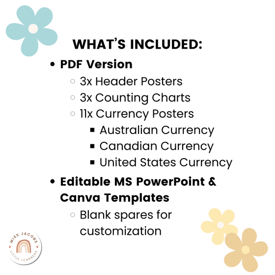 Money Posters - Daisy Gingham Pastels Theme Classroom Decor - Miss Jacobs Little Learners