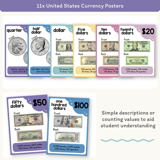 Money Posters - Dreamy Space Theme Classroom Decor - Miss Jacobs Little Learners